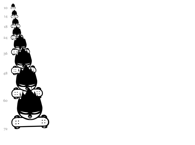 Skate or Die font waterfall